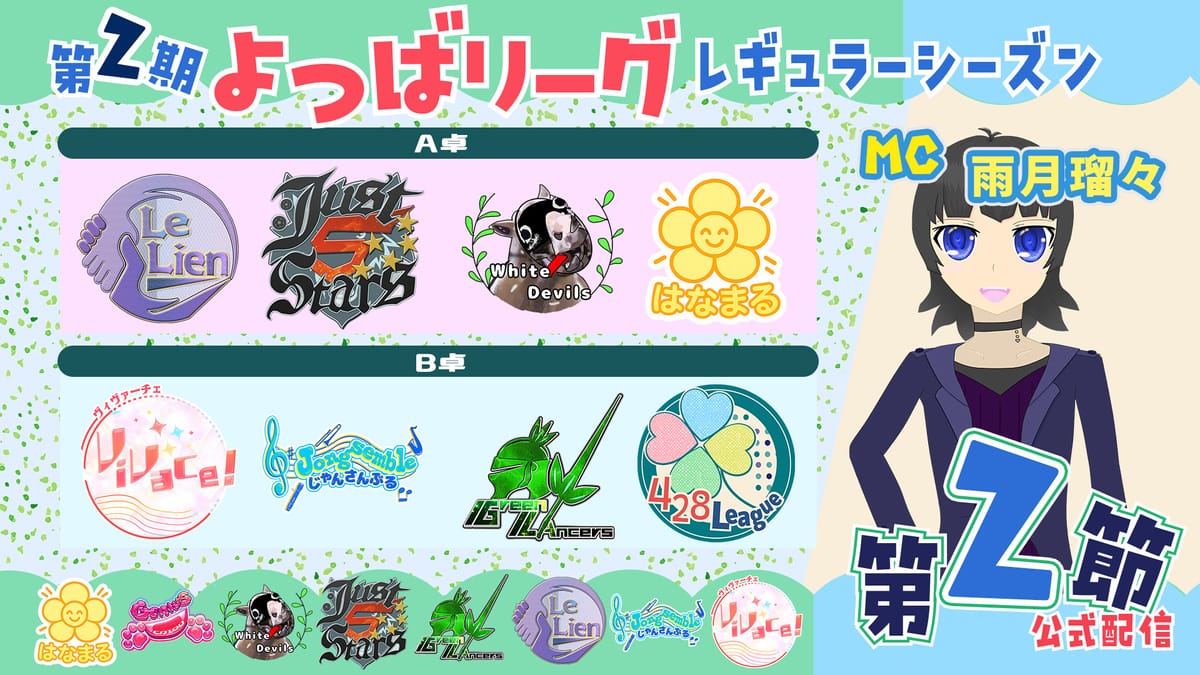 【よつばリーグ】編集部員が参戦中！第2節の結果は如何に!?