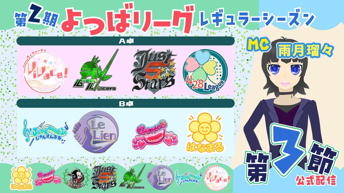 【よつばリーグ】編集部員のチームは上位進出なるか⁉第3節の結果は‼