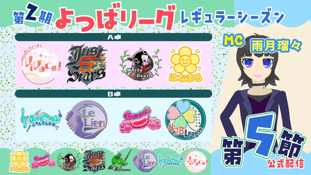 【よつばリーグ】折り返しとなる第5節の結果は⁉