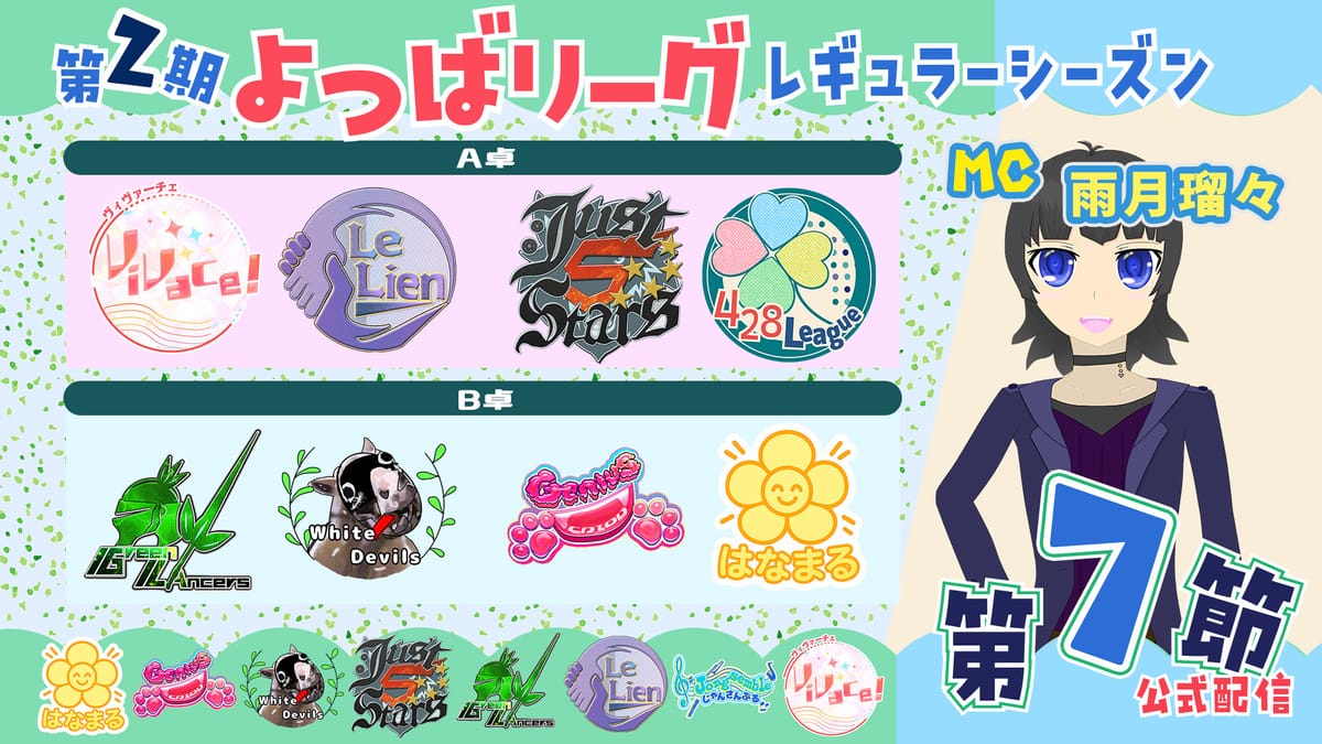 【よつばリーグ】残り3節となった第7節の結果は!?