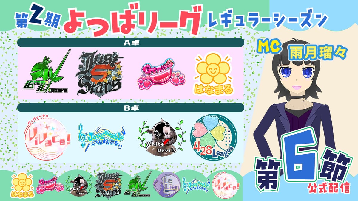 【よつばリーグ】いよいよレギュラーシーズン終盤に突入の第6節、結果は如何に!?