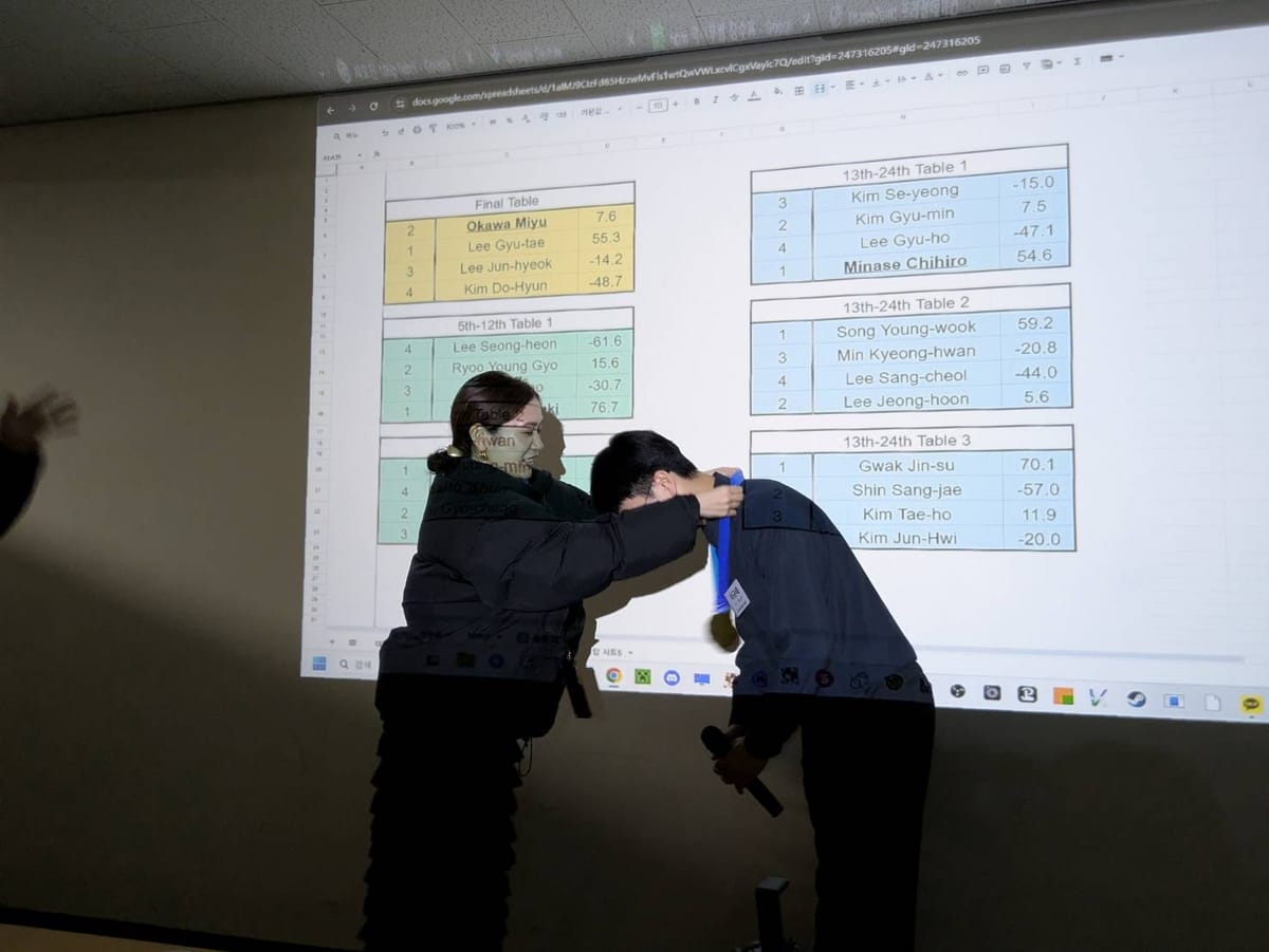 【日本プロ麻雀協会】韓国にて慶北大学リーチ麻雀サークル『国士無双』・KMLとの交流戦を実施