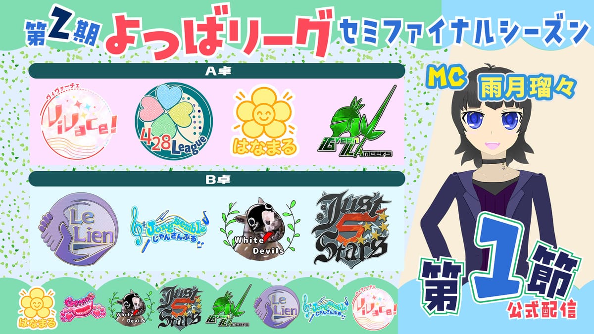 【よつばリーグ】セミファイナルステージが開幕！順位ウマが増加し熾烈な闘いへ‼