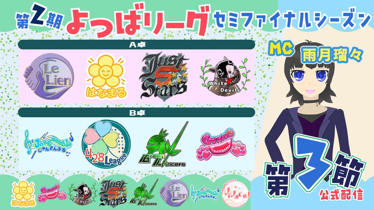 【よつばリーグ】セミファイナルステージ最終の第3節、starの原石たちが今輝き始める‼