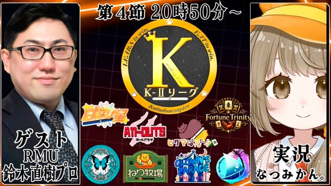 【K-Ⅱリーグ】第4節は大きくスコアが動き首位が入れ替わる⁉