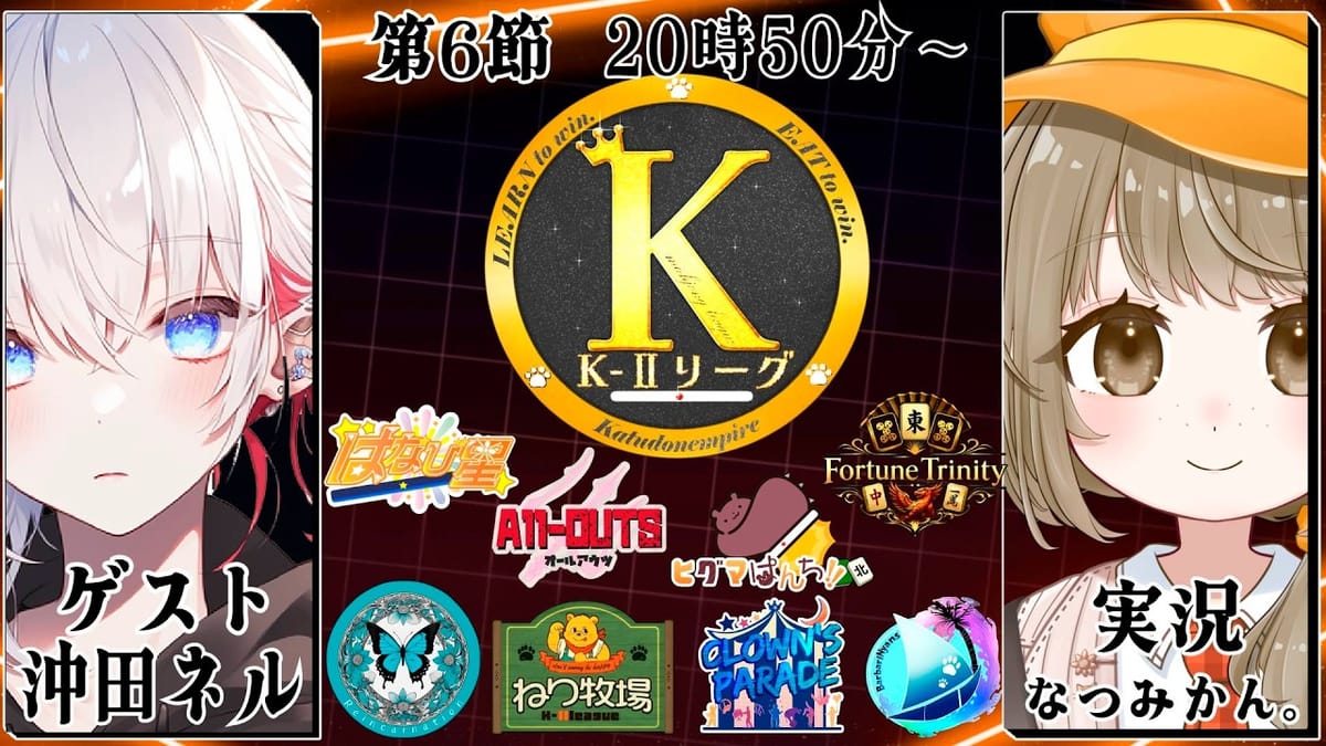 【K-Ⅱリーグ】第6節は上位・下位で明暗分かれる⁉