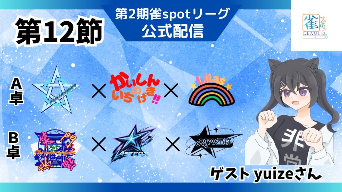 【雀spotリーグ】最下位Pentagramがデイリートリプル達成でついに最下位脱出！