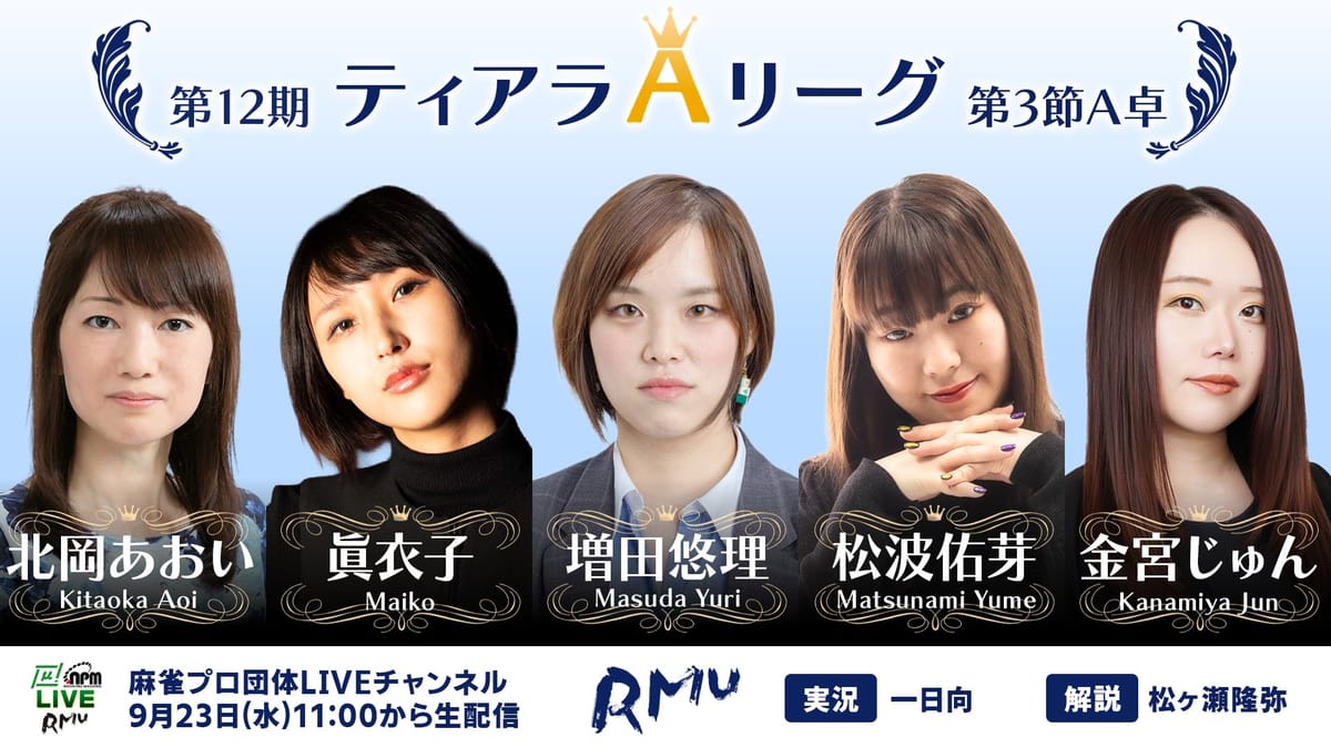 【RMU】第12期ティアラAリーグ、第3節は首位の小倉ゆさ選手がリードを広げる！