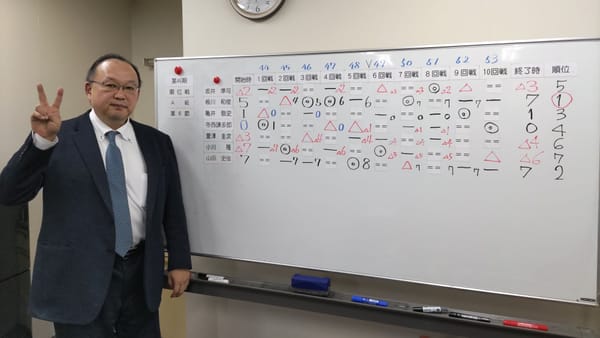 【101競技連盟】第36期名翔位が決定！