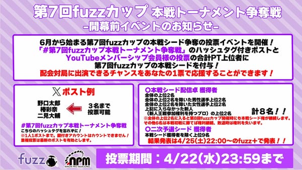 【日本プロ麻雀協会】第7回fuzzカップ開幕前に、本戦トーナメント争奪戦イベントを開催！