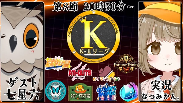 【K-Ⅱリーグ】第8節はデイリーダブル達成チームが現れランキングが大きく変動⁉