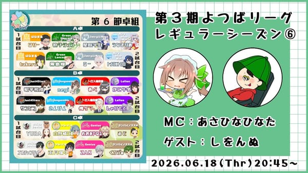 【よつばリーグ】第6節は第2期でも話題になった三筒対決が実現！首位に変動も⁉