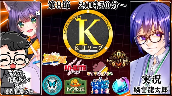 【K-Ⅱリーグ】第9節は2位・3位のチームがポイントを伸ばし首位追撃態勢に！
